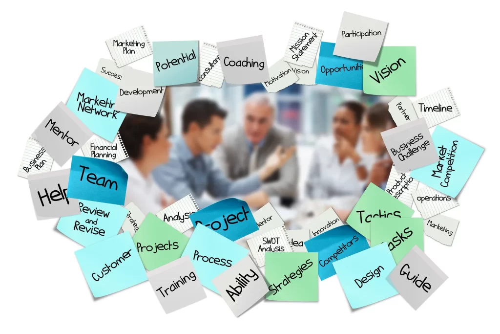 Taken, processen en strategieën komen samen als symbool voor efficiënter werken met automatische planning.