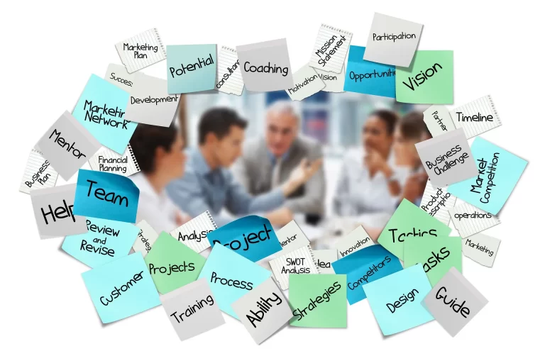 Taken, processen en strategieën komen samen als symbool voor efficiënter werken met automatische planning.